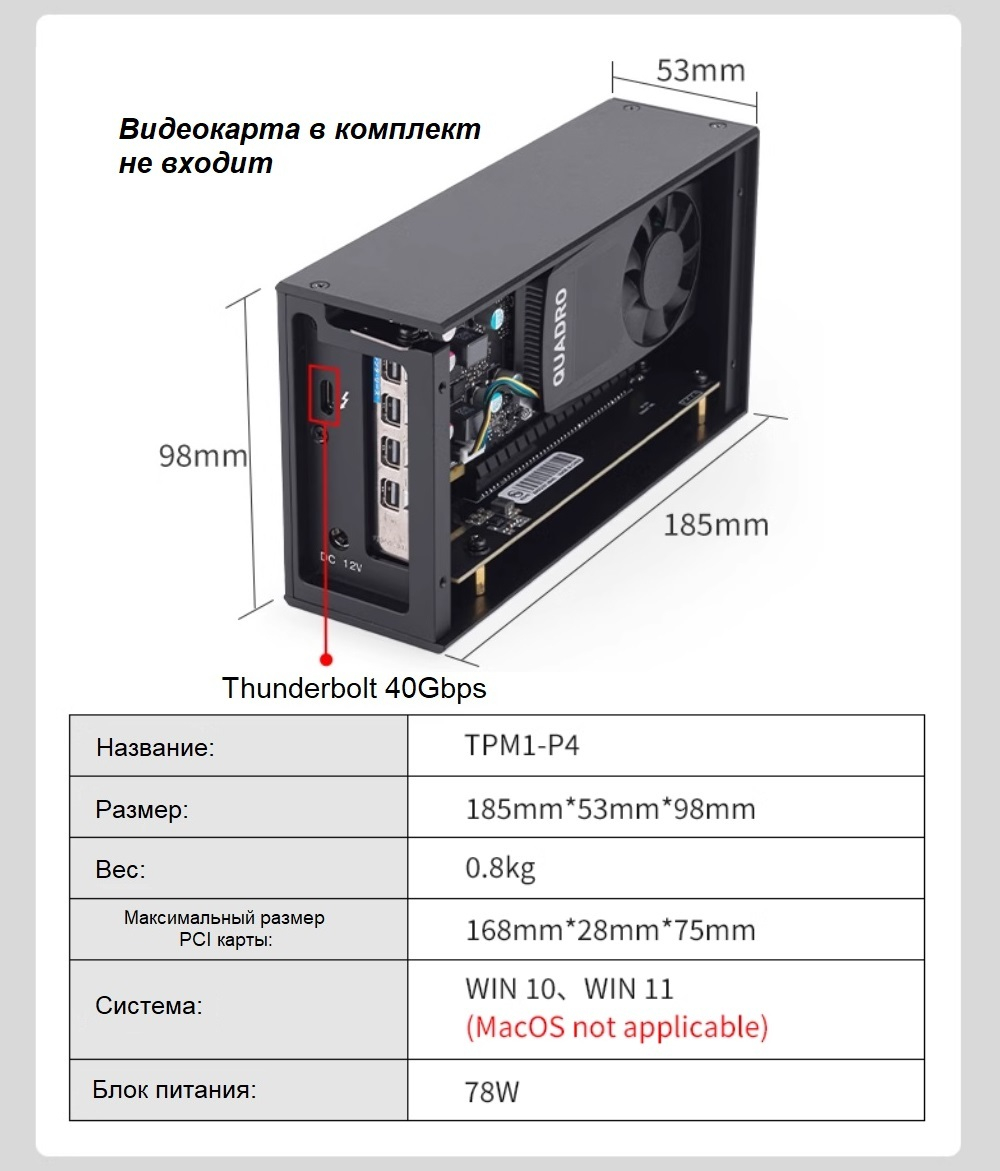 Внешний корпус Wikingoo M1, Thunderbolt 3/4.