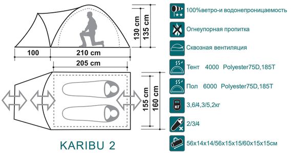 Палатка Canadian Camper KARIBU 2, цвет woodland