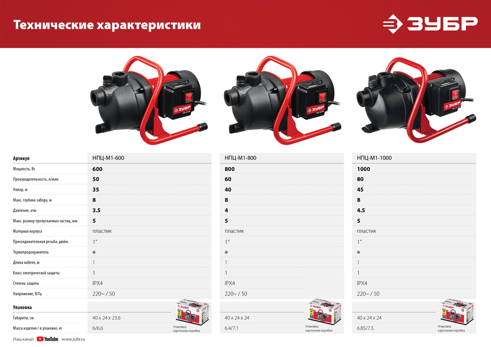 ЗУБР 1000 Вт, поверхностный (садовый) центробежный насос (НПЦ-М1-1000)