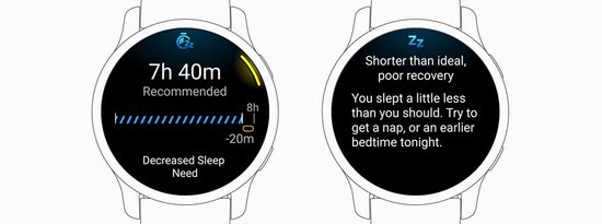 Функция Sleep Coach в часах Garmin: персональные рекомендации для сна