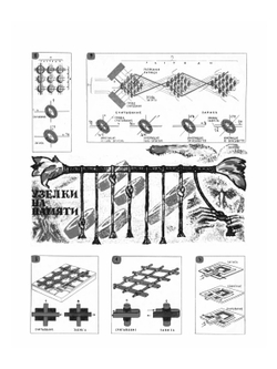 Журнал "Техника молодежи". № 02, 1969 | Коллектив Авторов