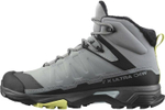Ботинки Salomon X ULTRA 4 MID WINTER TS CSWP W