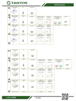 Видеокамера HD TSc-P5FA