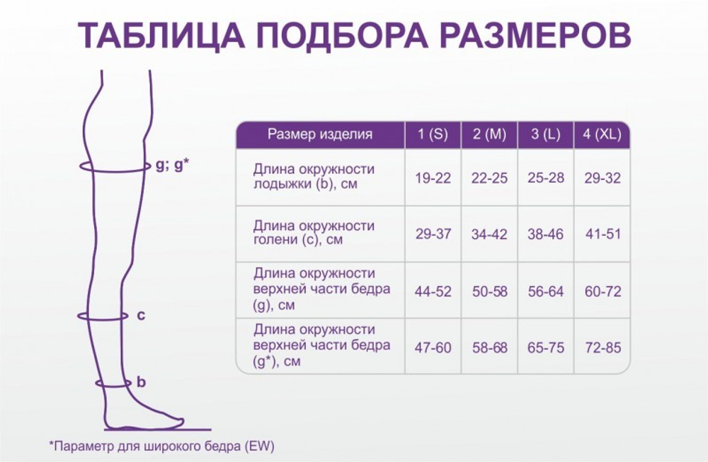 Чулки антиэмболические Интекс 1 класс компрессии