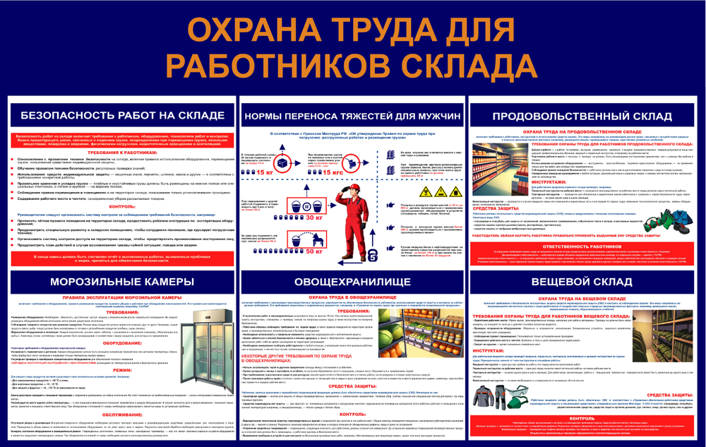 Информационный стенд "Охрана труда для работников склада"