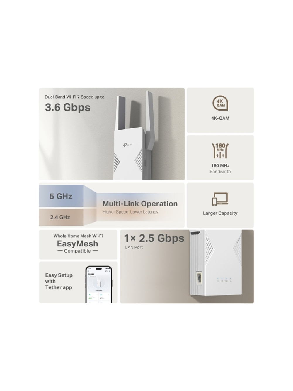 TP-Link RE235BE BE3600 Двухдиапазонный усилитель сигнала Wi-Fi 7 с поддержкой Mesh