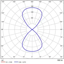 Фасадный светильник Arte Lamp RULLO