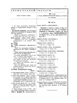 Императорская российская гвардия 1700-1878. Хронологические таблицы | В.В. Штейнгейль