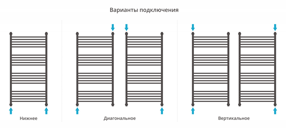 Сунержа Богема с полкой+ 1200х600