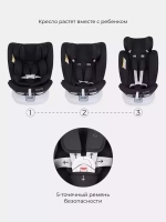 Автокресло Rant Drive Active Line 0/1/2/3 (0-36кг) Black/Черный isofix