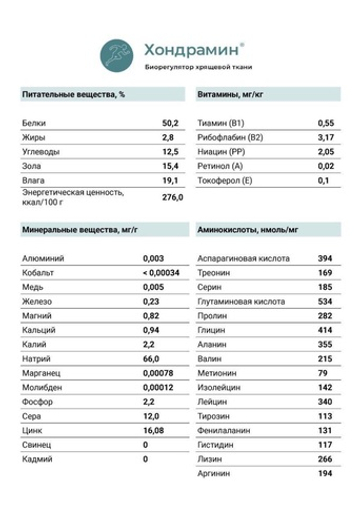 ХОНДРАМИН® пептиды для опорно-двигательного аппарата №40