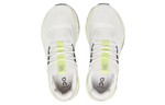 On Cloudnova Undyed
