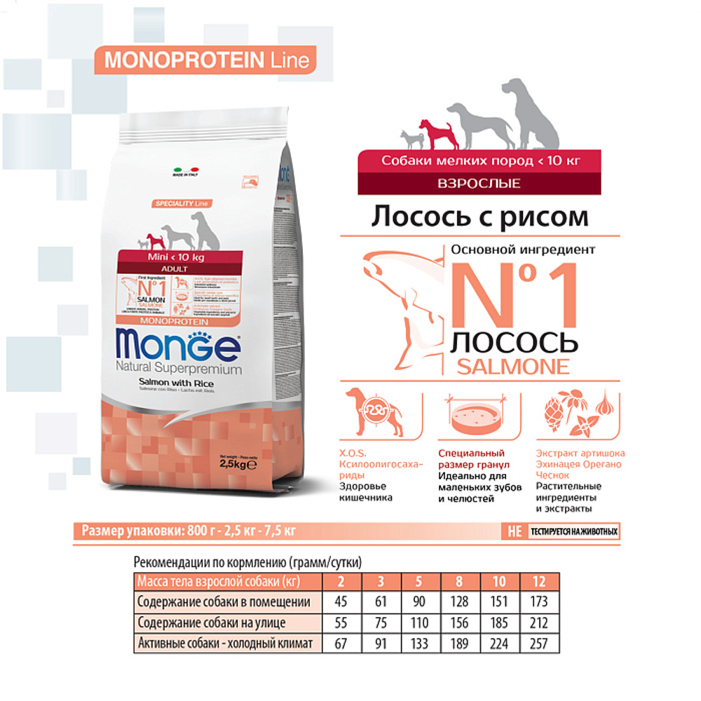 Сухой корм Monge Dog Speciality Line Monoprotein Mini для взрослых собак мелких пород, из лосося с рисом 2,5 кг