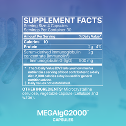 Mega IgG2000 120 капсул Microbiome Labs