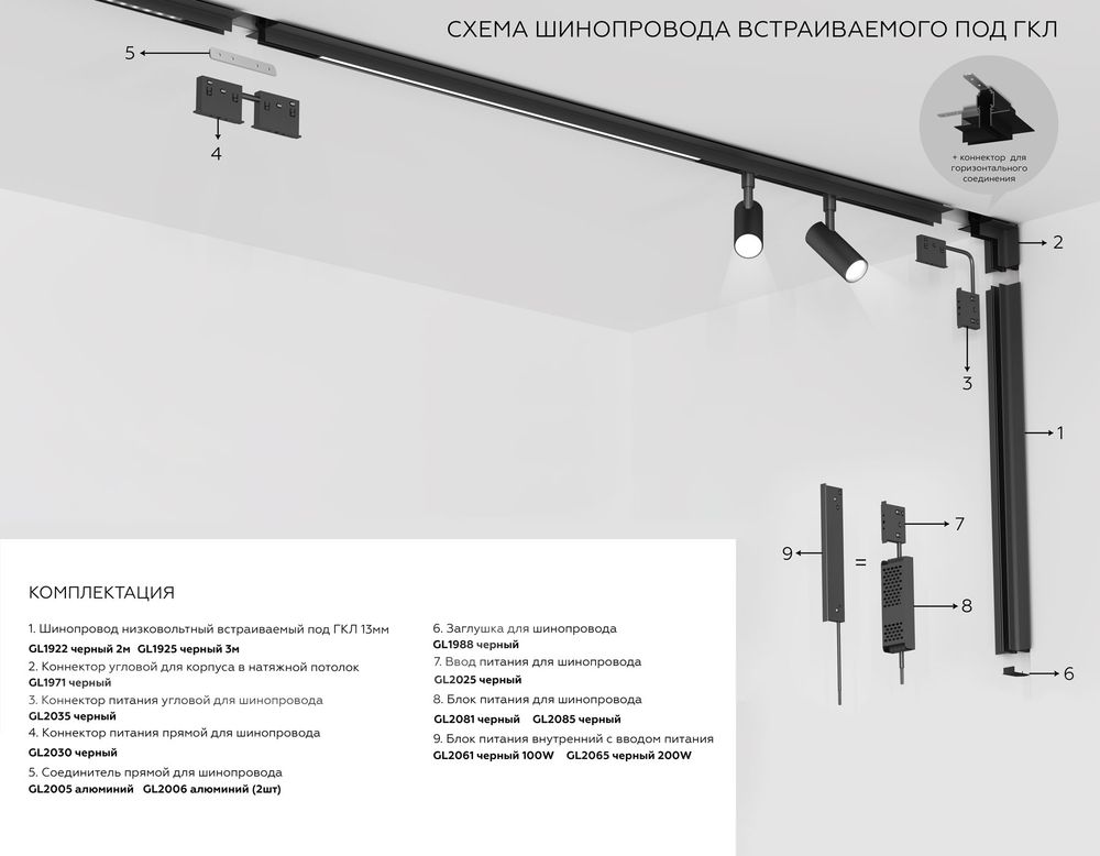 Ambrella Шинопровод 2м накладной/подвесной Magnetic standard 48V 10mm Track System GL1915