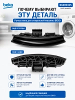 Ручка люка стиральной машины Beko 2839780300