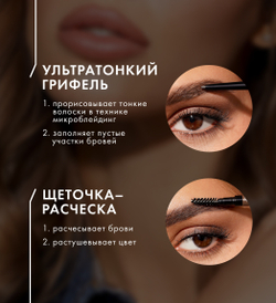 Карандаш для бровей Luxvisage Browissimo ultra slim super stay 24H