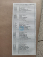 Р/к для ремонта дв.ЯМЗ-7511.10-06 (ОБЩ. ГБЦ ФСИ) 7511-2000005-02