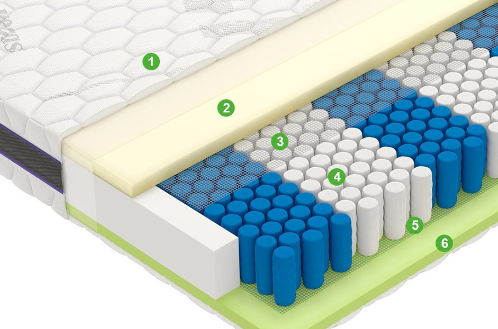 Матрас Vegas Force (ULTRA)