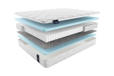 Матрас MaterLux MEZZO