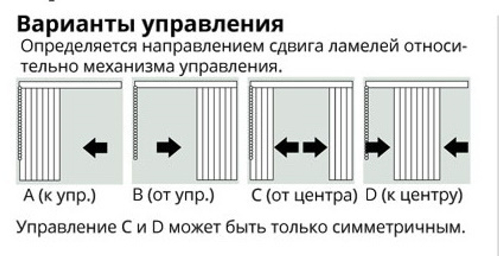Вертикальные тканевые жалюзи Руна (5 цветов)