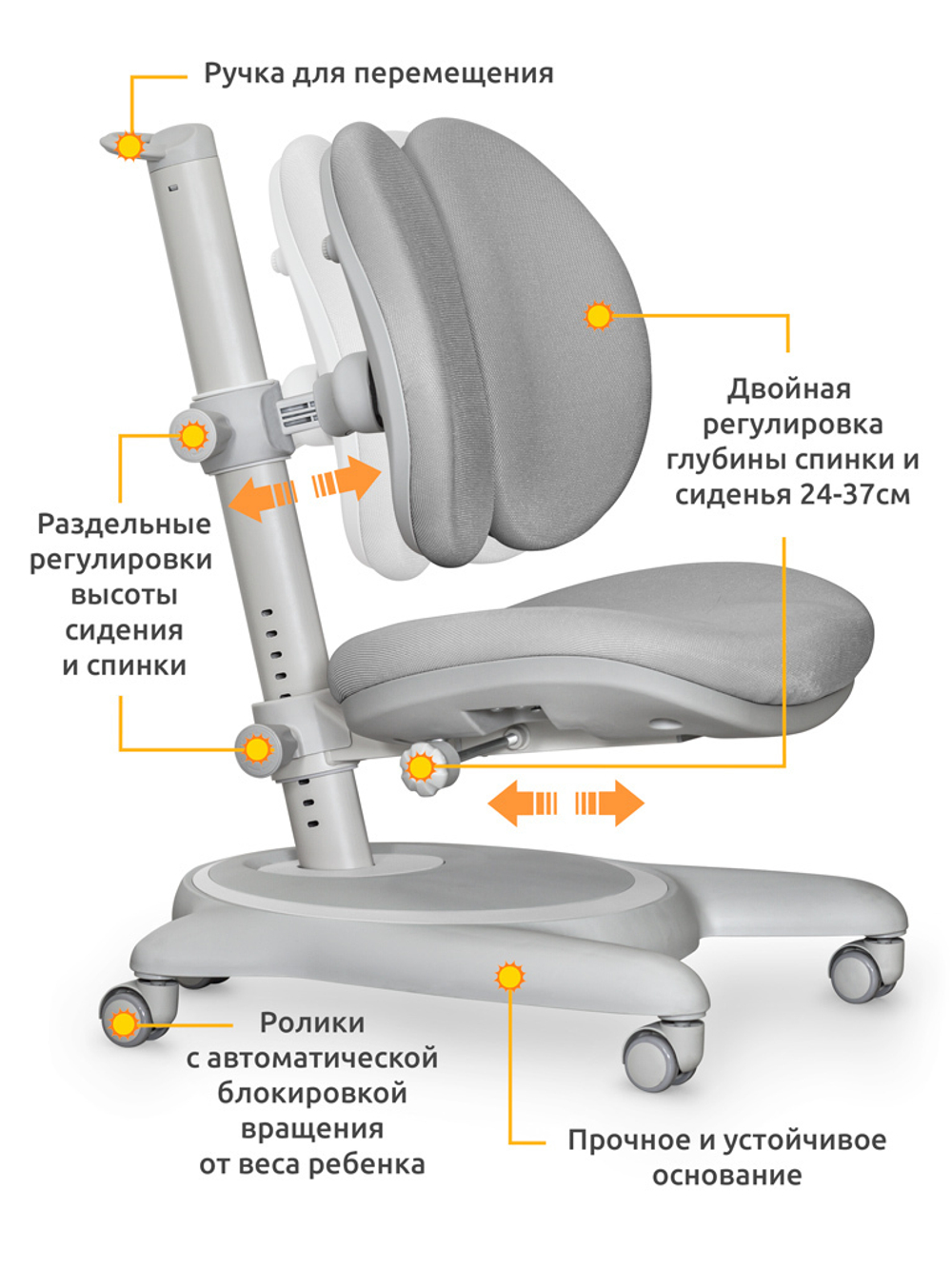 Детское кресло Mealux Ortoback Duo Grey (арт. Y-510 G)