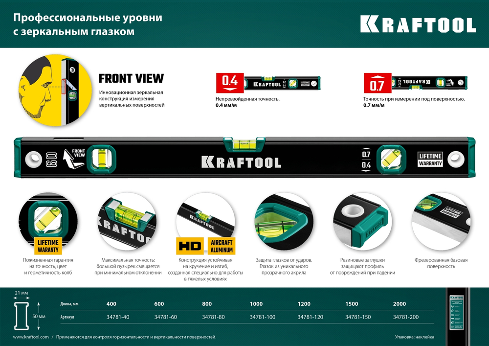 Kraftool 1200 мм, уровень с зеркальным глазком