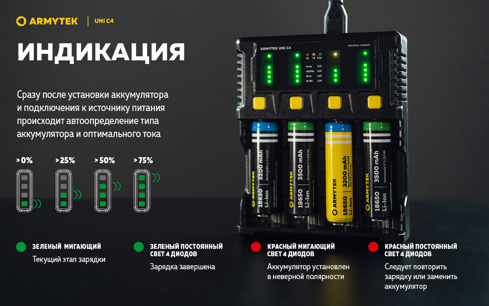 Универсальное зарядное устройство Armytek Uni C4 A04501C