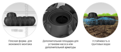 Емкость пищевая ЭкоПром Подземная R 3000 л. горизонтальная (246x211x118см;черный) - арт.555636