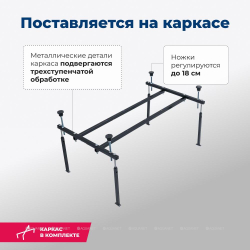 Акриловая ванна Aquanet (Акванет) West 120x70 с каркасом