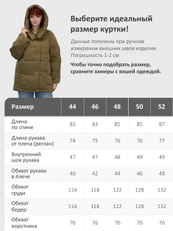 Куртка зимняя женская с капюшоном модная горчичного цвета 7651G