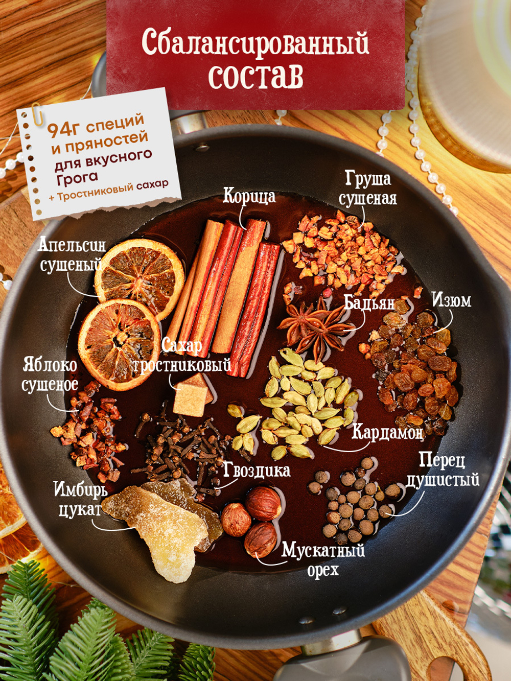 «Глинтвейн» Подарочный набор