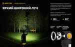 Фонарь налобный Armytek Wizard C2 Pro MAX Magnet USB LR белый