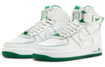 Кроссовки Nike Air Force 1 (Женская размерная сетка)