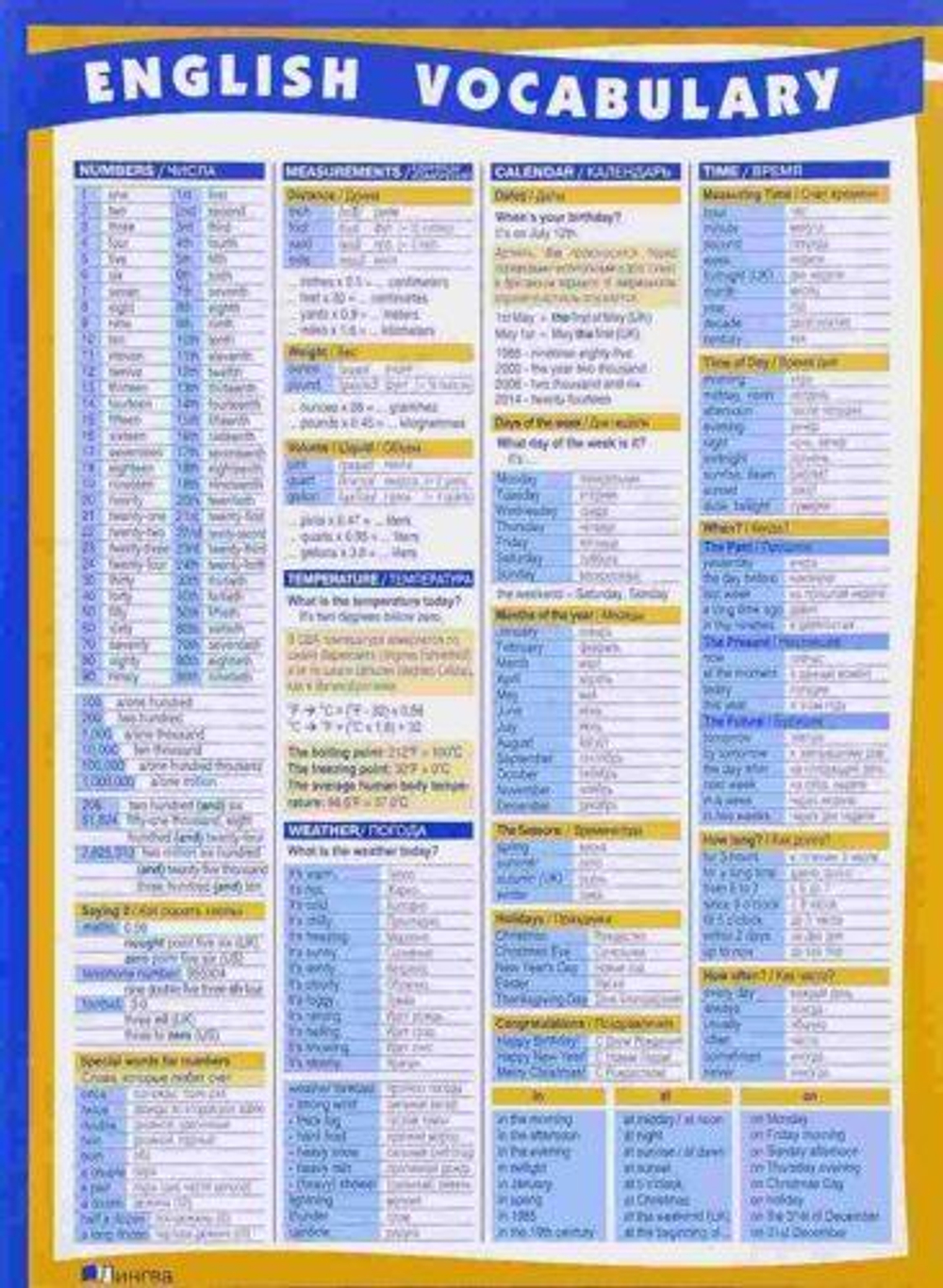 Таблица: Тематический словарь по английскому языку.