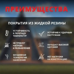 Жидкая резина универсальная ProwatRoof. Профессиональное полимерно - битумное эластичное бесшовное покрытие для кровли, для наружных работ, подходит для бетона, металла, дерева.