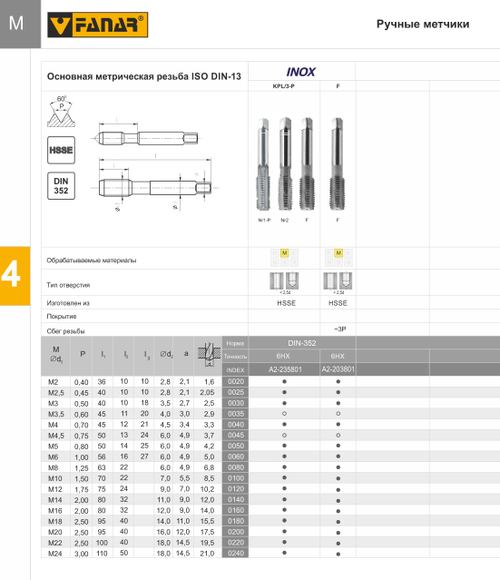 Метчик компл. DIN-352/3-P M14 6HX HSSE INOX A2-235801-0140