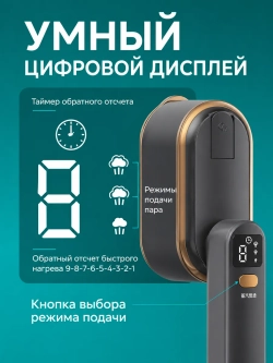 Отпариватель ручной для одежды мощный утюг