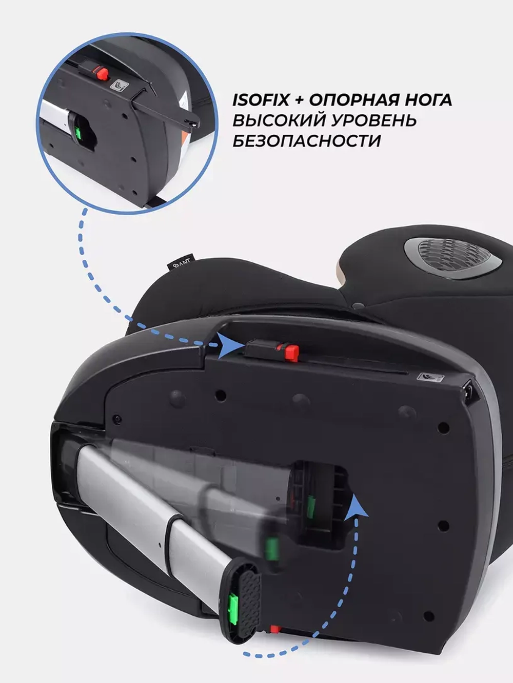 Автокресло Rant Helix isofix (40-150 см)