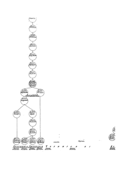 Общий гербовник дворянских родов Всероссийской империи изданный в 1797 году. Часть 2 | Нет автора