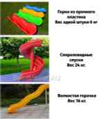 Батутная арена "Полянка" с крышей 3x2x3 м