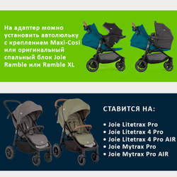 Joie адаптер для колясок Litetrax Pro / Mytrax Pro