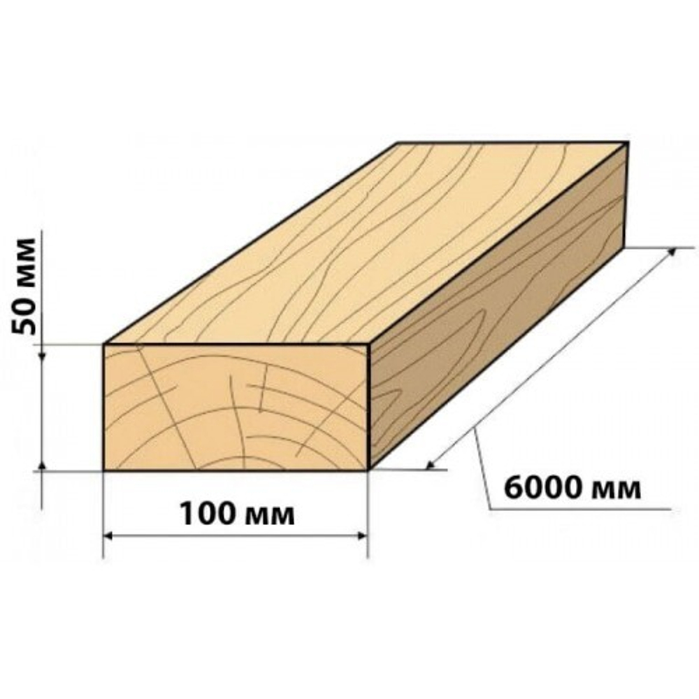 Доска обрезная 100*50*6000мм 1 сорт