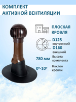 Комплект активной вентиляции: Вентиляционный выход изолированный D125/160 утепленный высота H=500 мм, проходной элемент для плоской кровли ТП-187, ротационная вентиляционная турбина Ø 160 мм серия Twister, коричневый