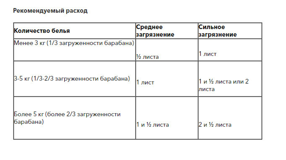Batel. Порошок-кондиционер стиральный листовой "Экзотический микс"