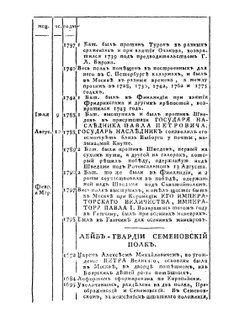 Хроника российской императорской армии | С.Н. Долгоруков