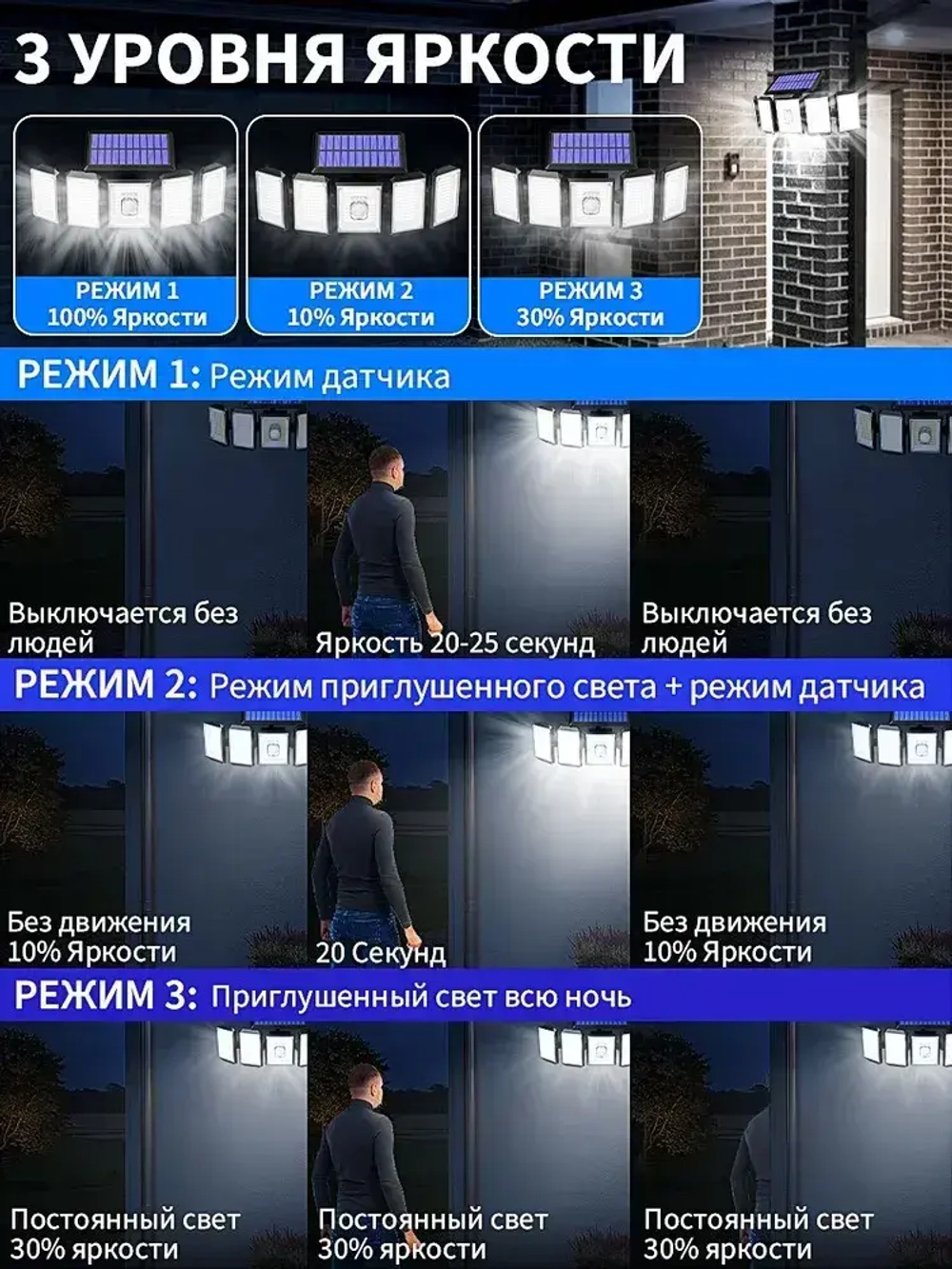 Светильник на солнечной батарее уличный/Аккумуляторный/С датчиком движения/Водонепроницаемый