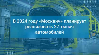 В 2024 году «Москвич» планирует реализовать 27 тысяч автомобилей