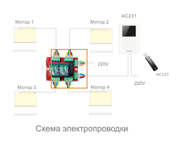 Групповое управление, AC405-01