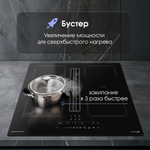 Индукционная варочная панель Zigmund & Shtain CIS 303.60 BX с вытяжкой